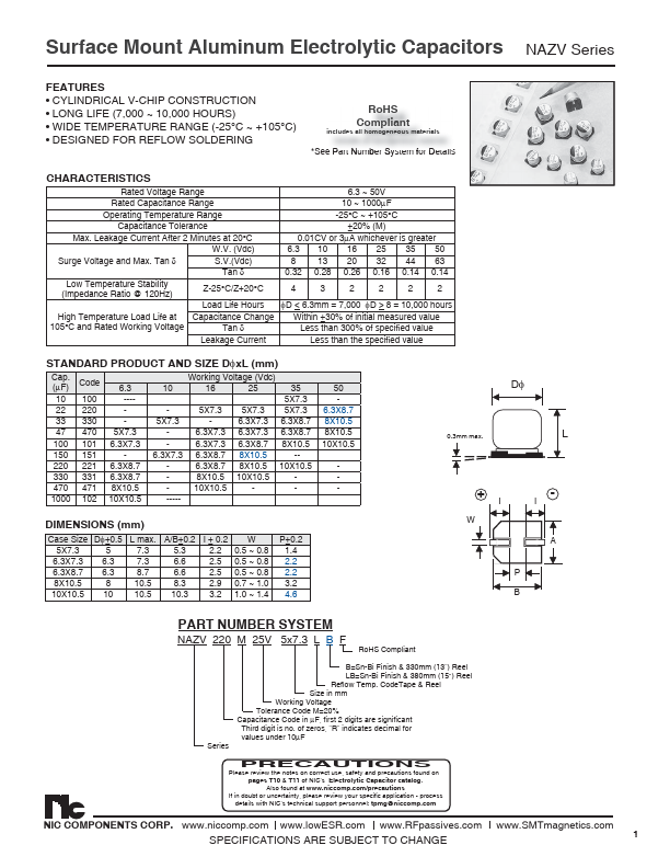 NAZV471M16V10X10.5LBF