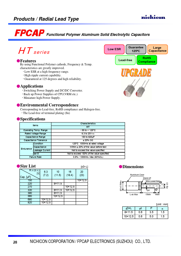 RHT1A391MDN1PH Nichicon