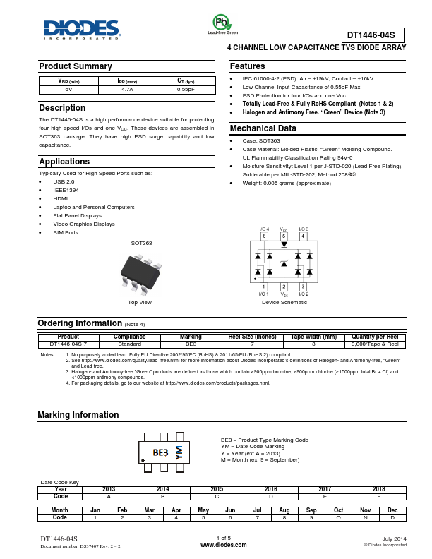 DT1446-04S