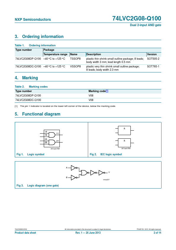 74LVC2G08-Q100