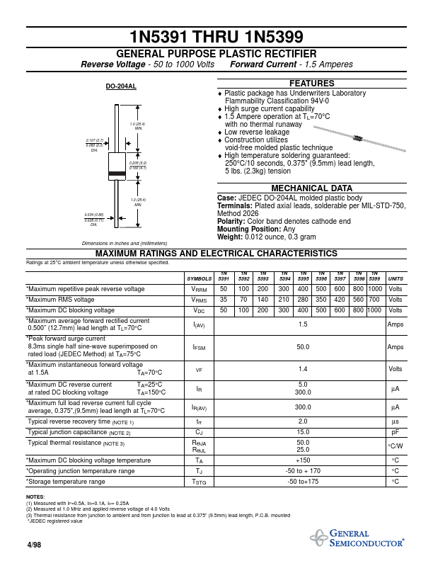 1N5391 General Semiconductor