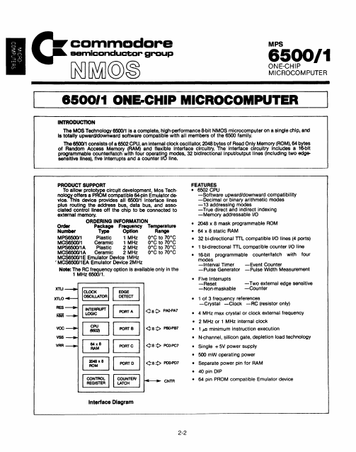 MPS6500 Commodore