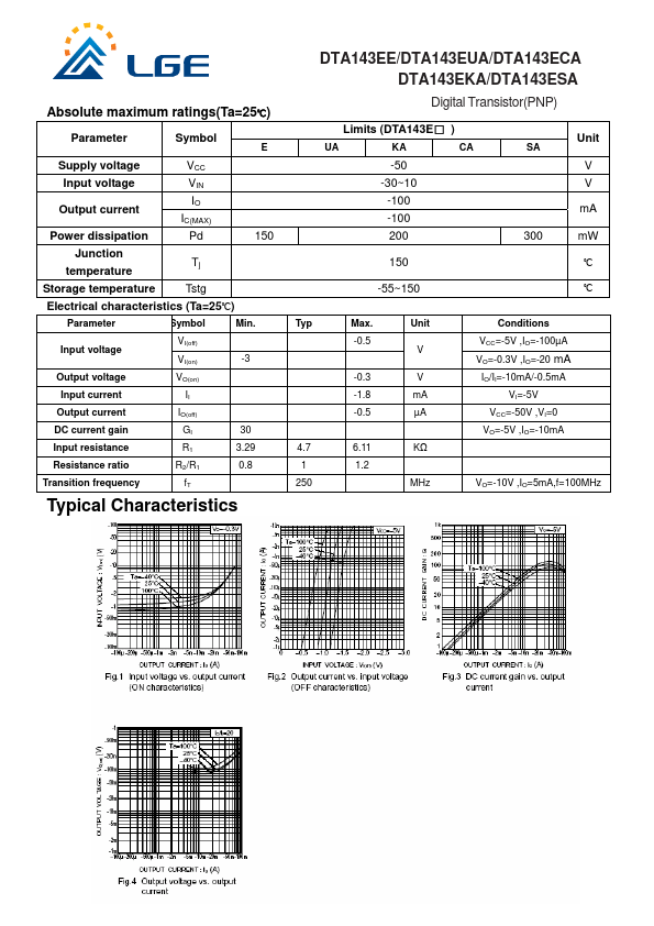 DTA143EUA