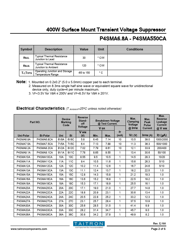 P4SMA400CA