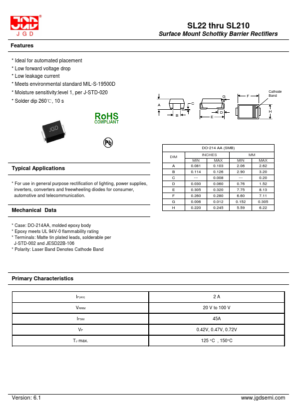 SL210