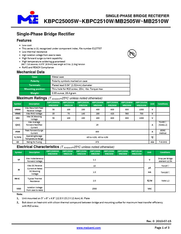 KBPC2501W