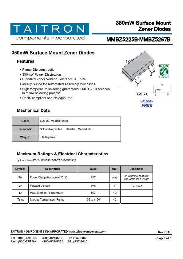 MMBZ5243B TAITRON