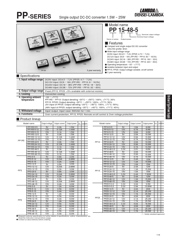 <?=PPD3-24-1515?> डेटा पत्रक पीडीएफ