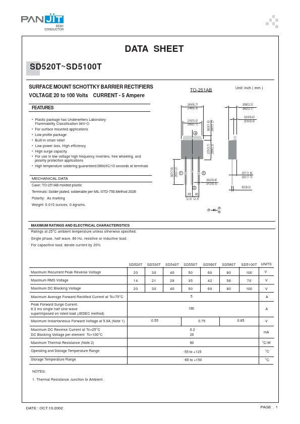 SD550T Pan Jit International