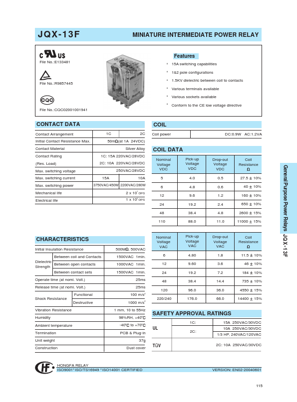 JQX-13F