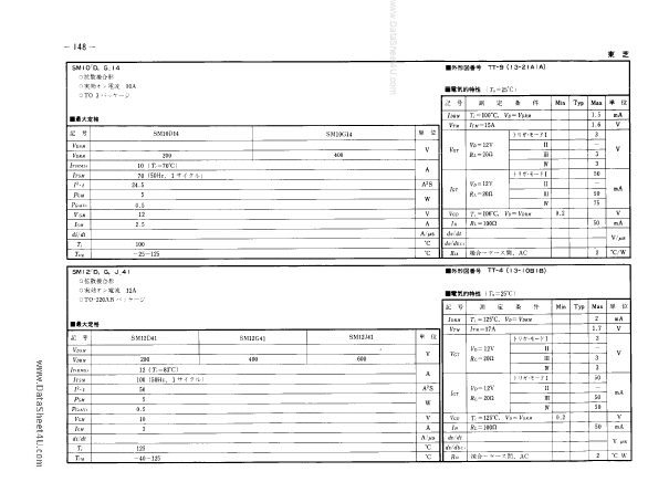 <?=SM10G14?> डेटा पत्रक पीडीएफ