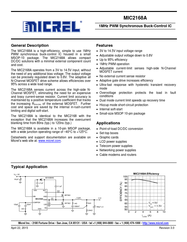 MIC2168A Micrel Semiconductor
