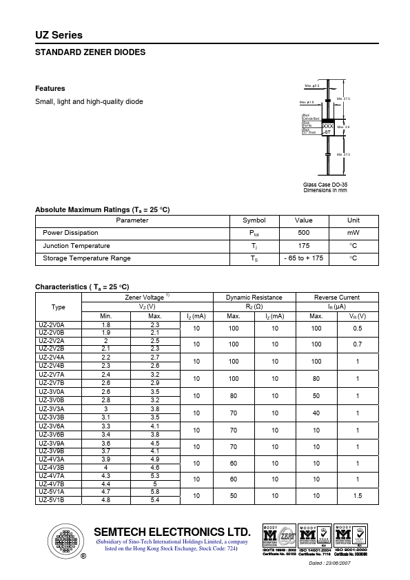 UZ-2V0A