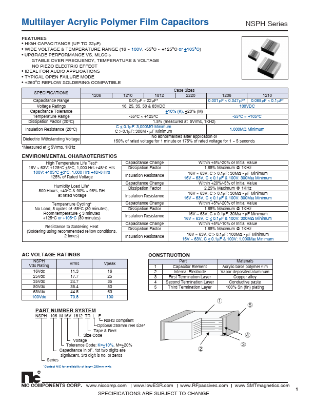 NSPH155_35V1210TRF