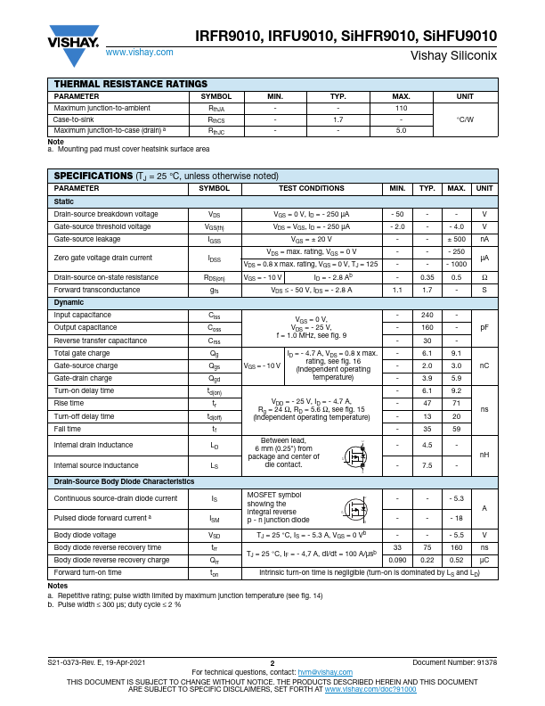 SiHFU9010