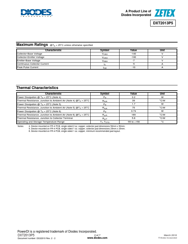 DXT2013P5