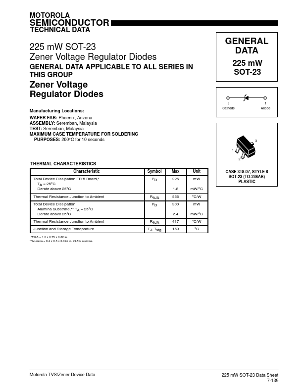 <?=BZX84C4V3LT1?> डेटा पत्रक पीडीएफ