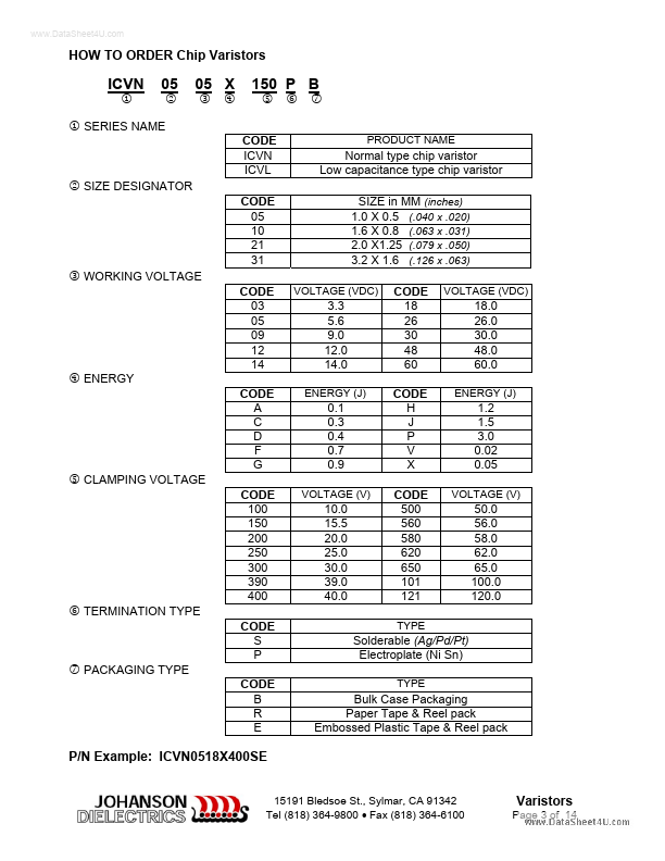 ICVN1014A300