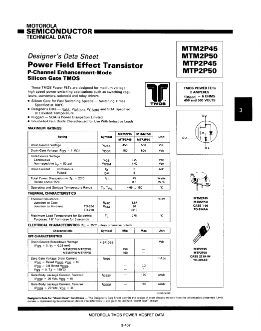 MTM2P50