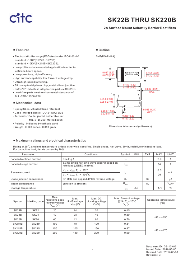 <?=SK220B?> डेटा पत्रक पीडीएफ