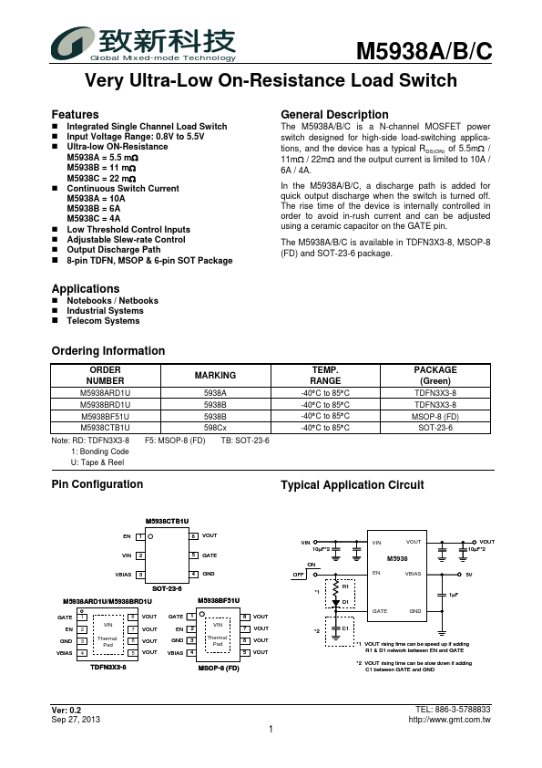 M5938C Global Mixed-mode Technology