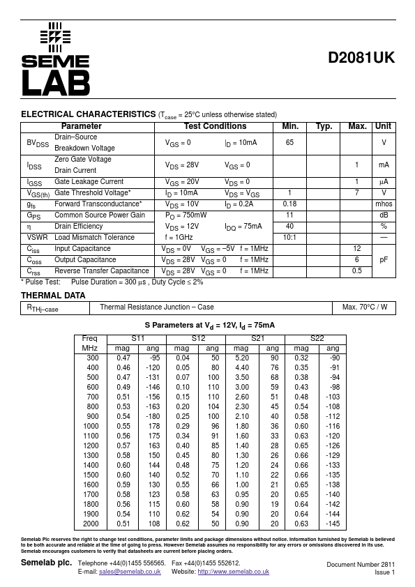 D2081UK