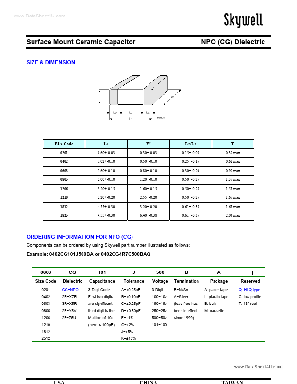 0603CG330J500AA