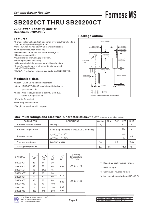 SB2045CT