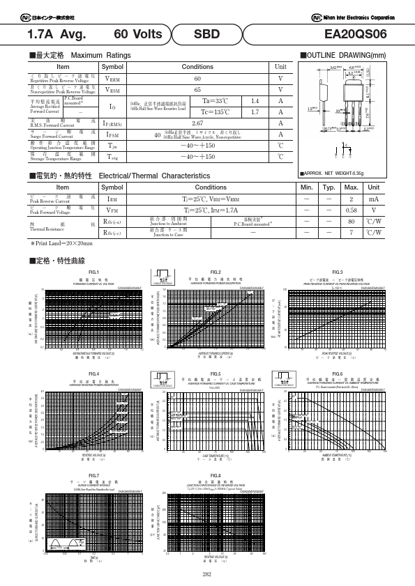 EA20QS06 Nihon Inter Electronics