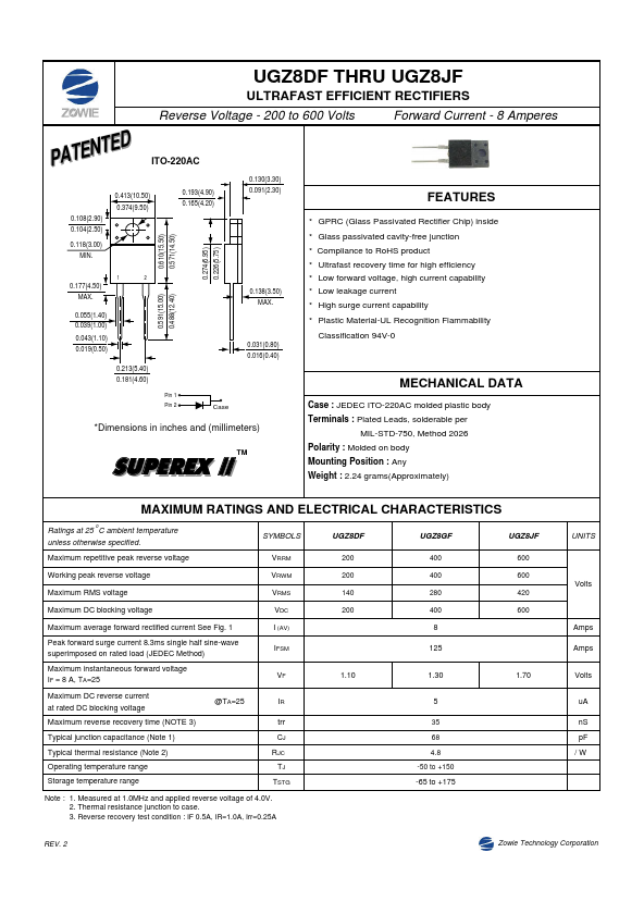 UGZ8JF Zowie Technology