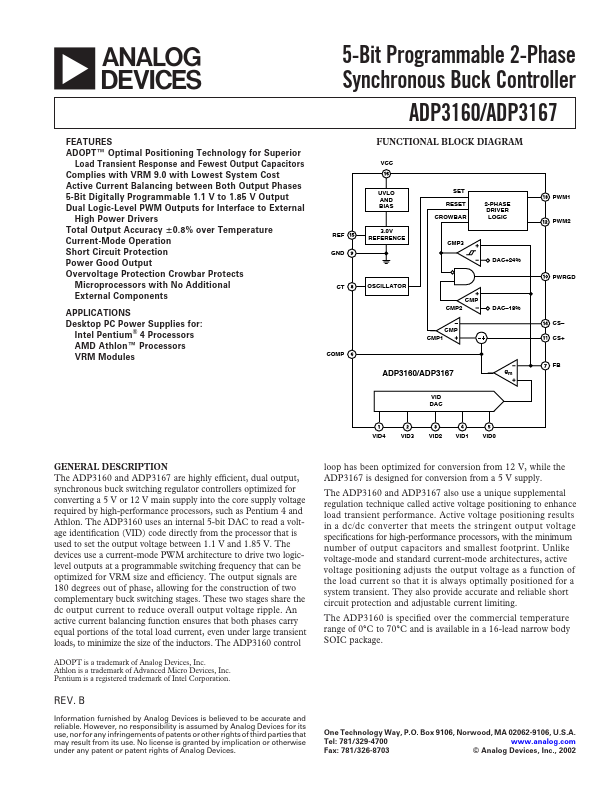 ADP3167 Analog Devices