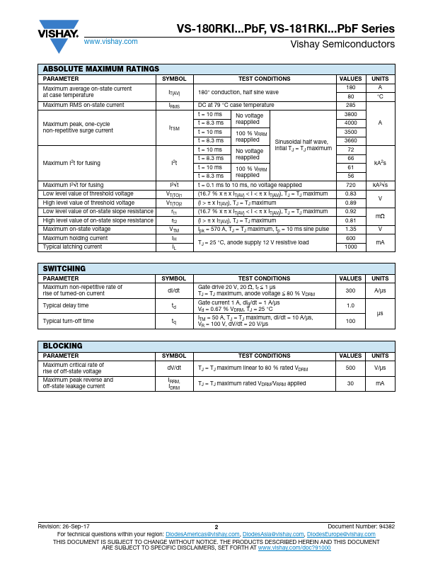 VS-181RKI100PBF