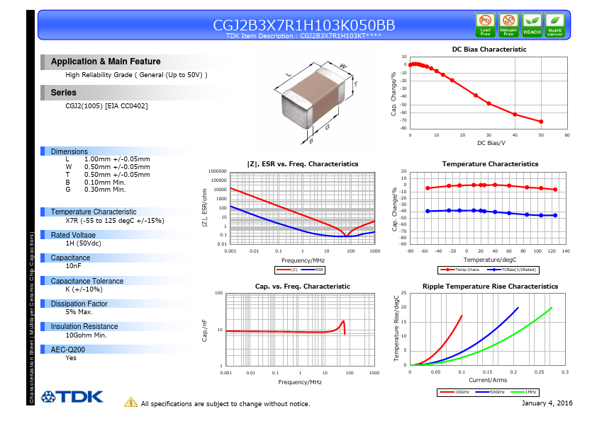 CGJ2B3X7R1H103K050BB