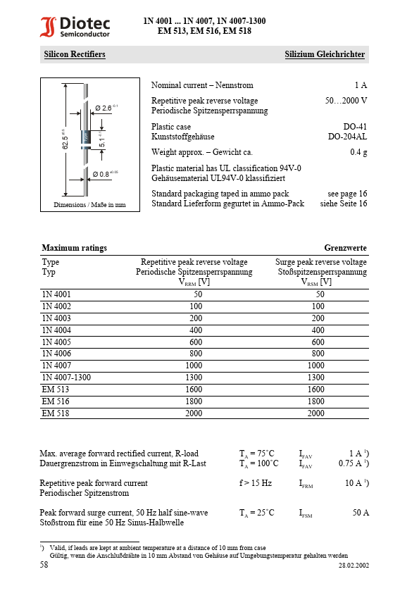 1n4007 13 Datasheet Standard Recovery Rectifier Diodes