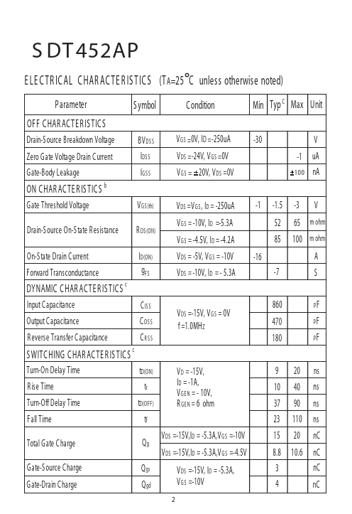 SDT452AP