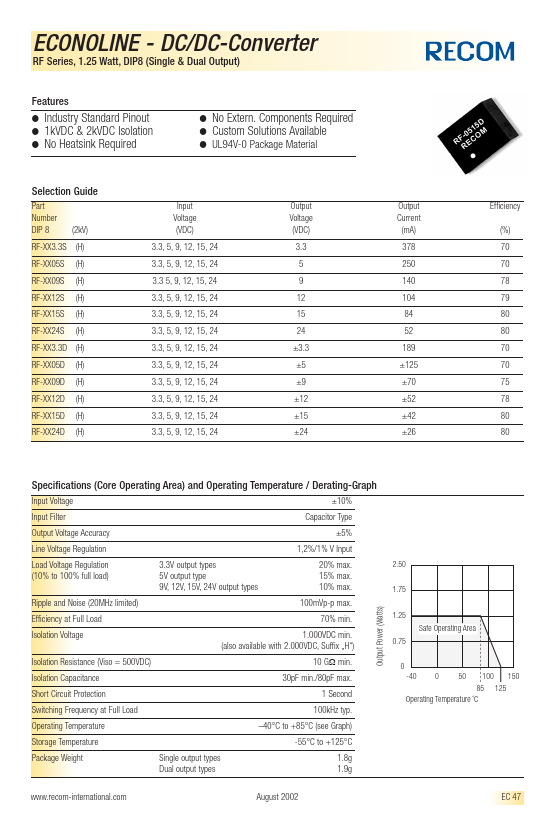 RF-153.3S Recom International Power