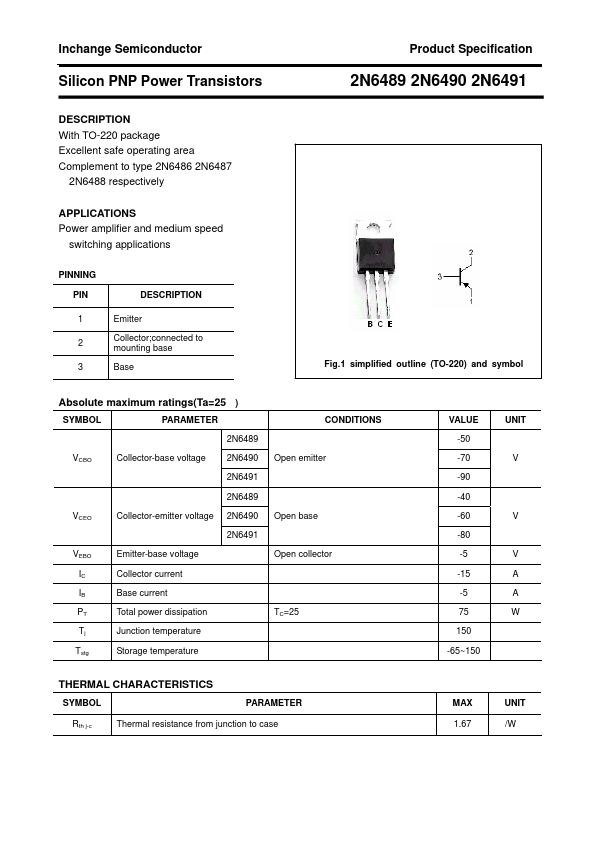 2N6491 Inchange Semiconductor