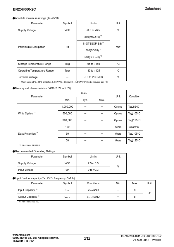 BR25H080-2C