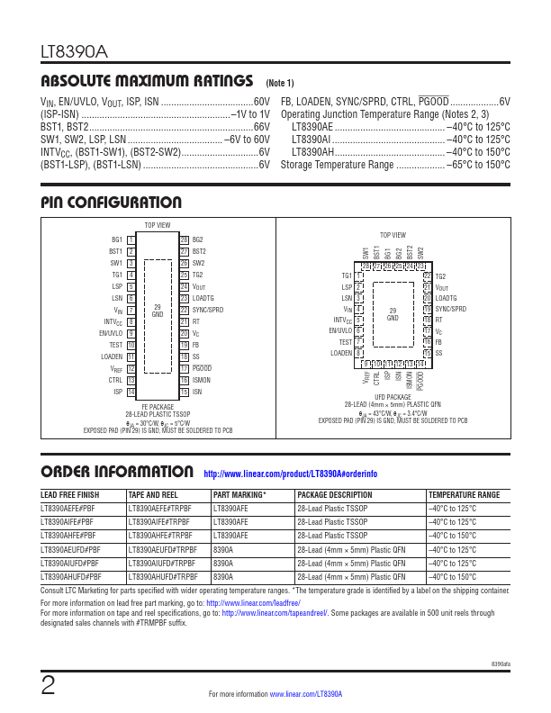 LT8390A