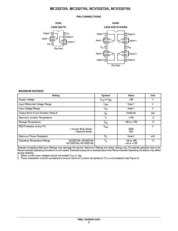 NCV33274AD