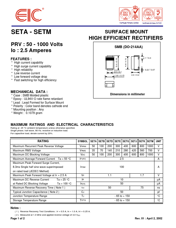 SETG EIC discrete