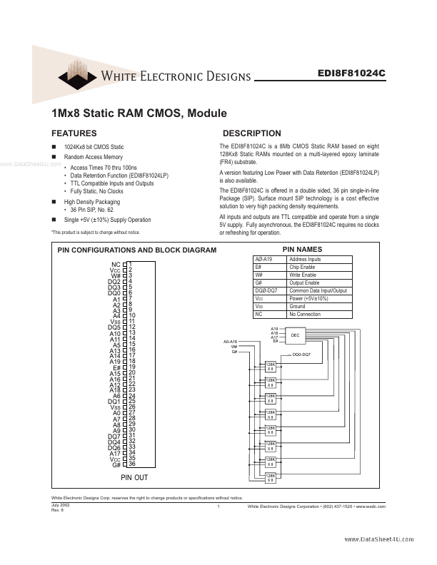 EDI8F81024C