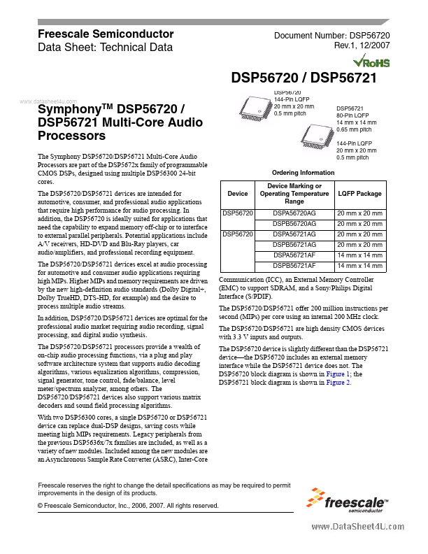 <?=DSP56721?> डेटा पत्रक पीडीएफ