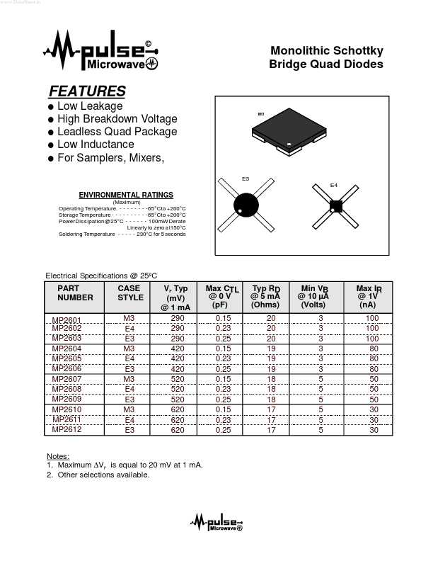 MP2608 M-Pulse Microwave