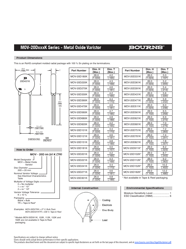 MOV-20D391K