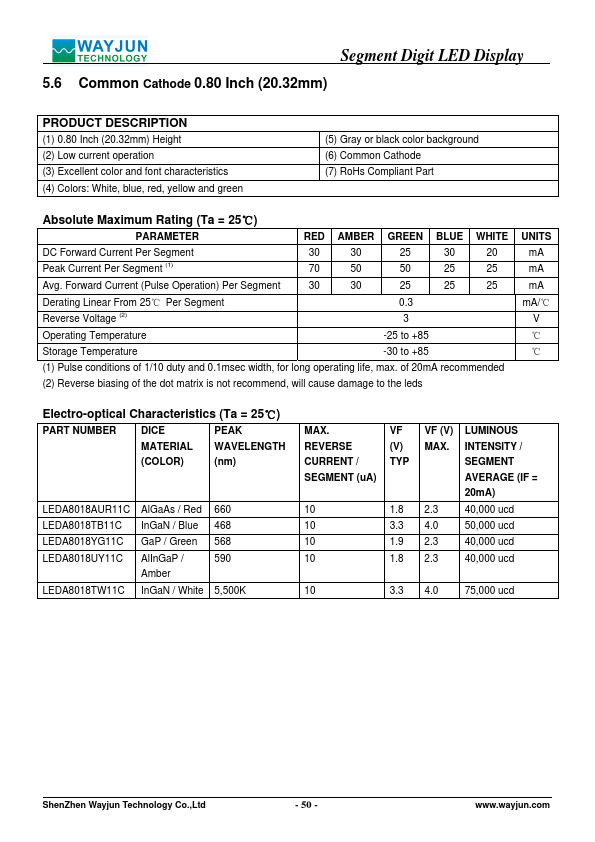 LEDA8018UY11C