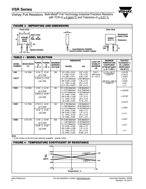 Y0020100M250C9L