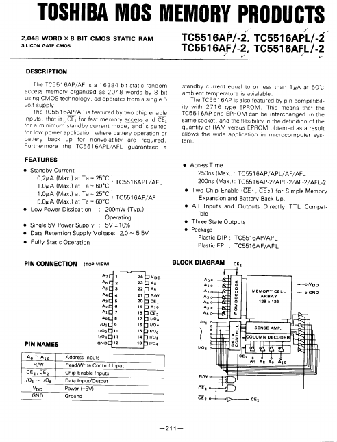 <?=TC5516APL-2?> डेटा पत्रक पीडीएफ