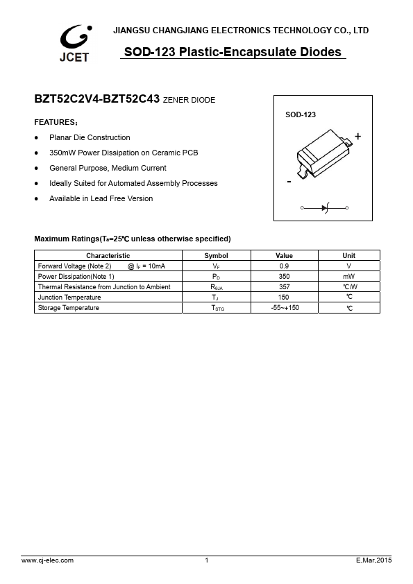 <?=BZT52C5V6?> डेटा पत्रक पीडीएफ