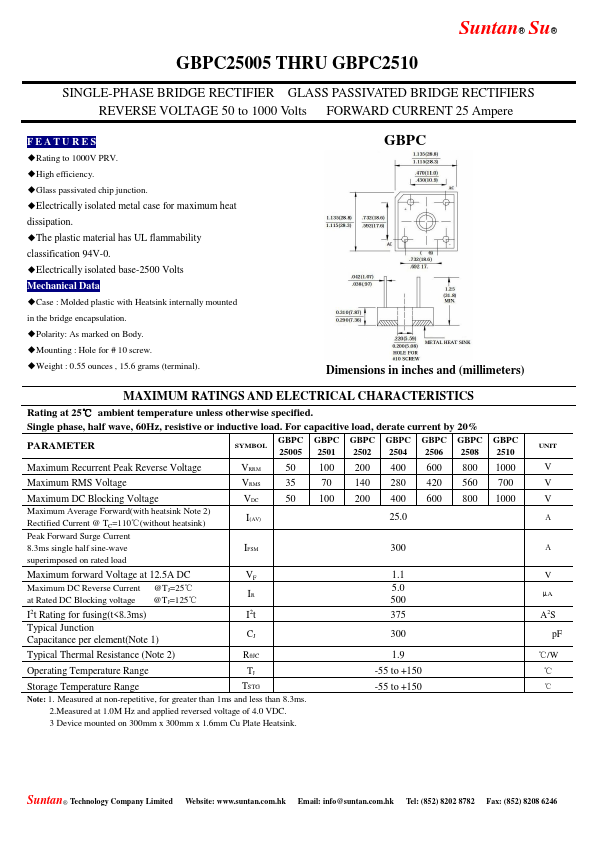 <?=GBPC2501?> डेटा पत्रक पीडीएफ